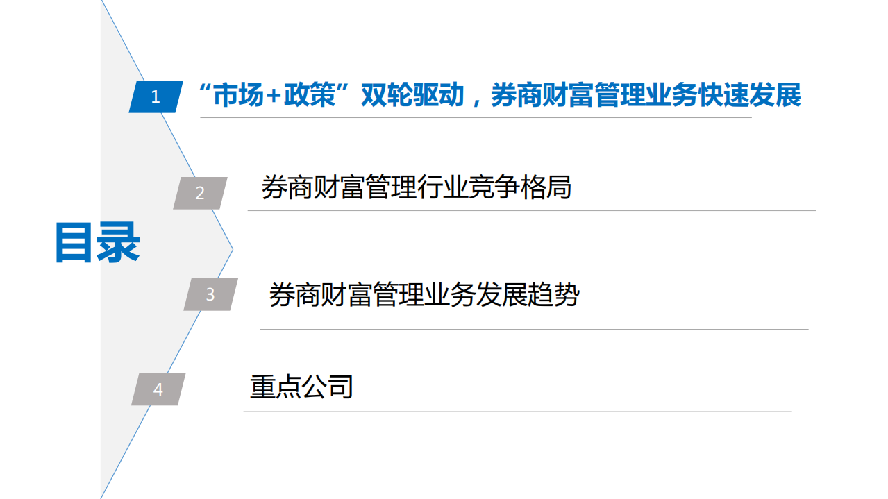 2021年中国券商财富管理行业竞争格局及业务发展趋势研究报告.pdf 第1页