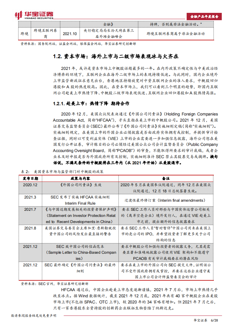 2022互联网金融行业年度报告：迈向金融元宇宙-220418.pdf 第6页