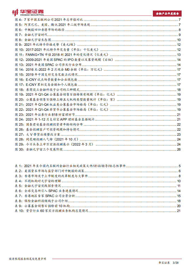 2022互联网金融行业年度报告：迈向金融元宇宙-220418.pdf 第3页