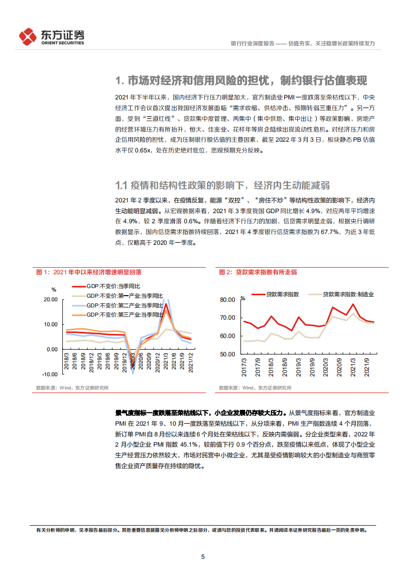 银行业深度报告：估值夯实，关注稳增长政策持续发力-220303.pdf 第5页