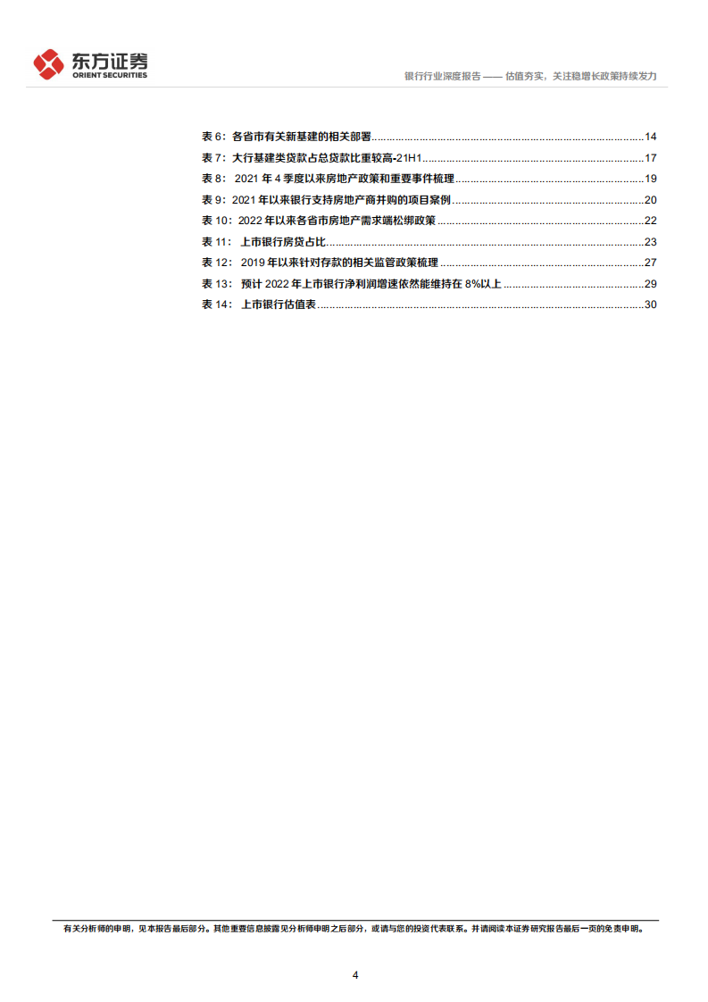 银行业深度报告：估值夯实，关注稳增长政策持续发力-220303.pdf 第4页