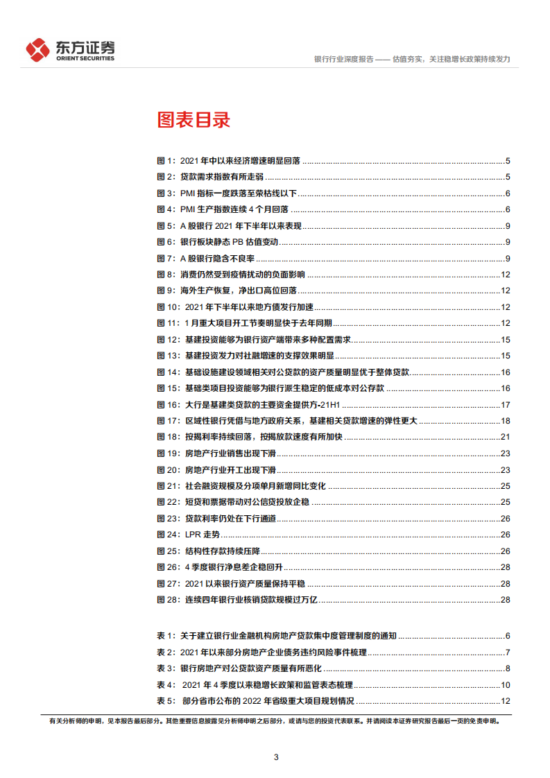 银行业深度报告：估值夯实，关注稳增长政策持续发力-220303.pdf 第3页