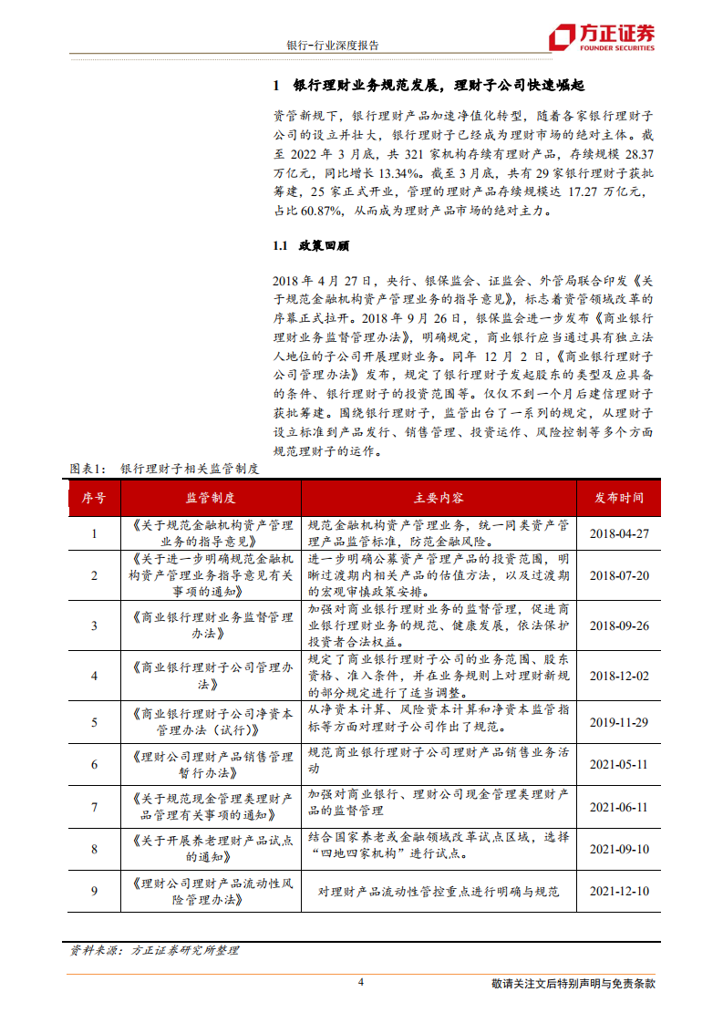 银行业深度报告：银行理财市场平稳发展，理财子公司引领发展方向-220603.pdf 第4页