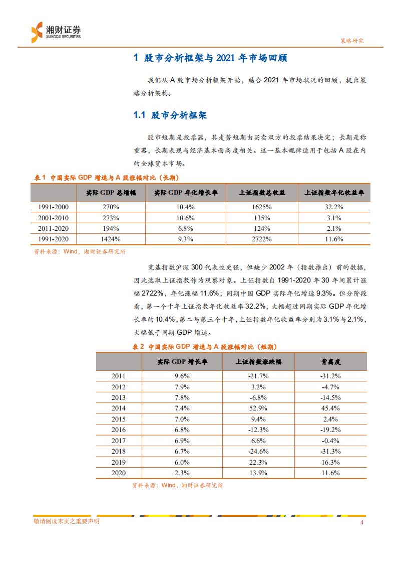 2022年度策略报告：稳增长，宽政策，看景气消费和金融-220104.pdf 第5页