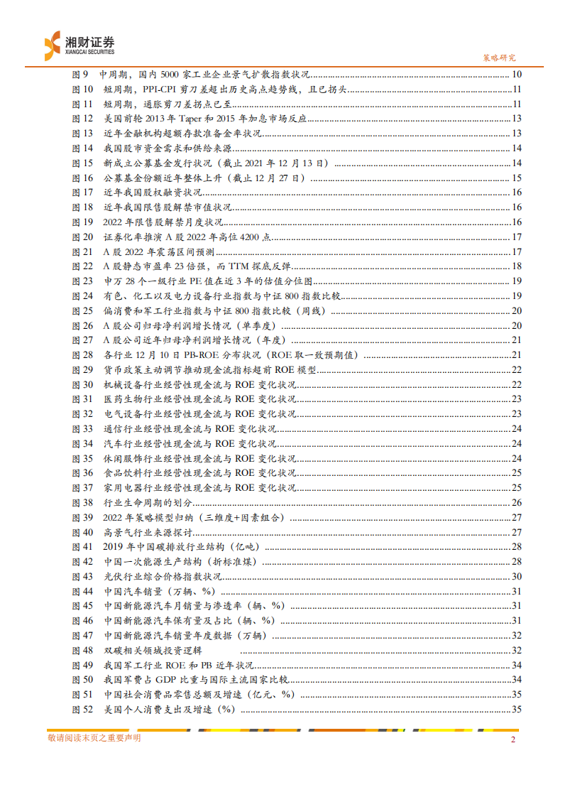 2022年度策略报告：稳增长，宽政策，看景气消费和金融-220104.pdf 第3页