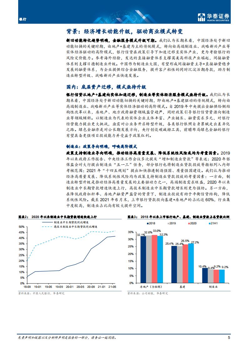 银行业深度研究： 解构产业链，聚焦新模式-220224.pdf 第5页