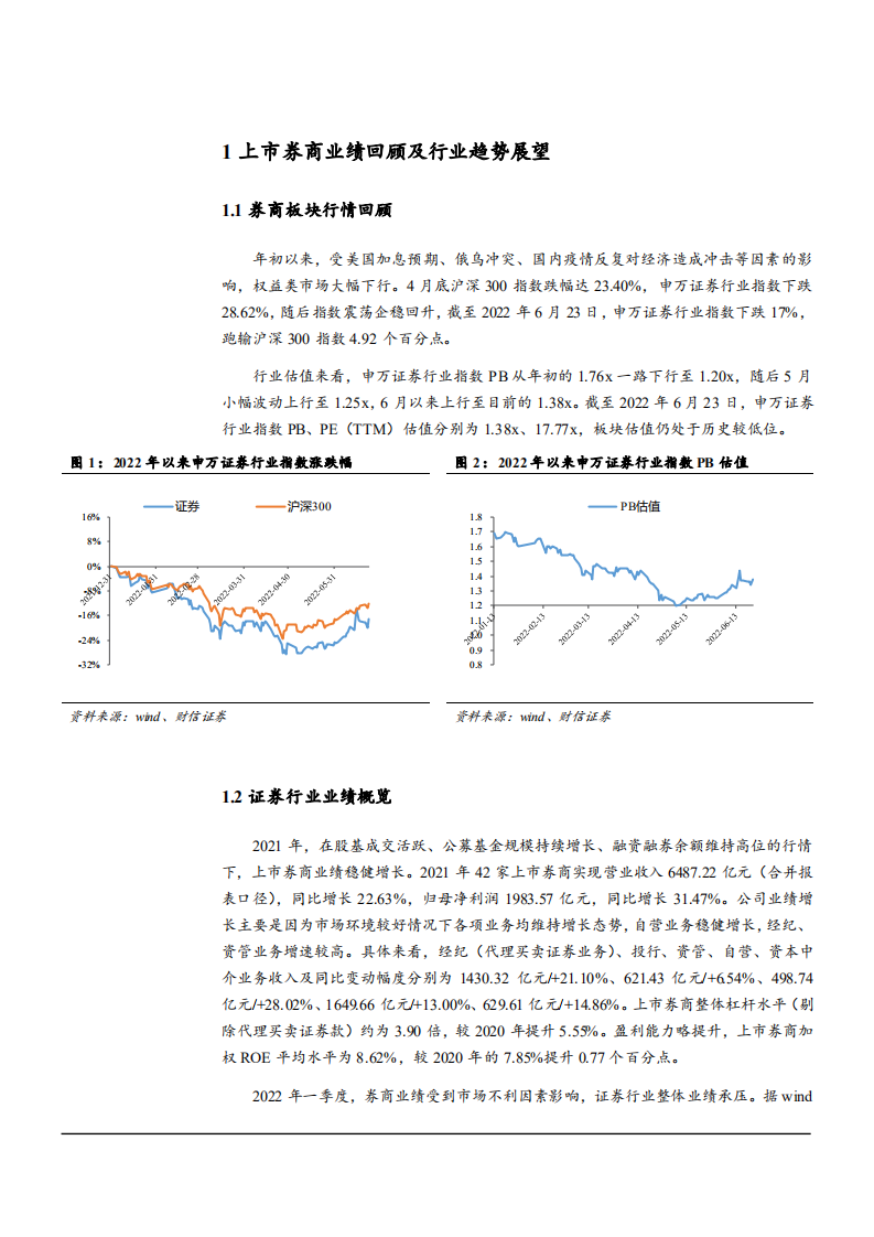 2022年中国券商行业趋势展望及各业务竞争力对比分析报告.pdf 第3页