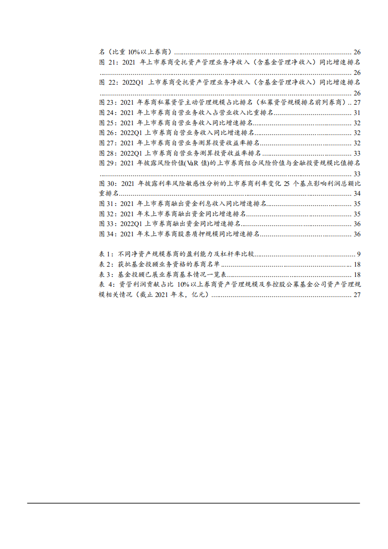 2022年中国券商行业趋势展望及各业务竞争力对比分析报告.pdf 第2页