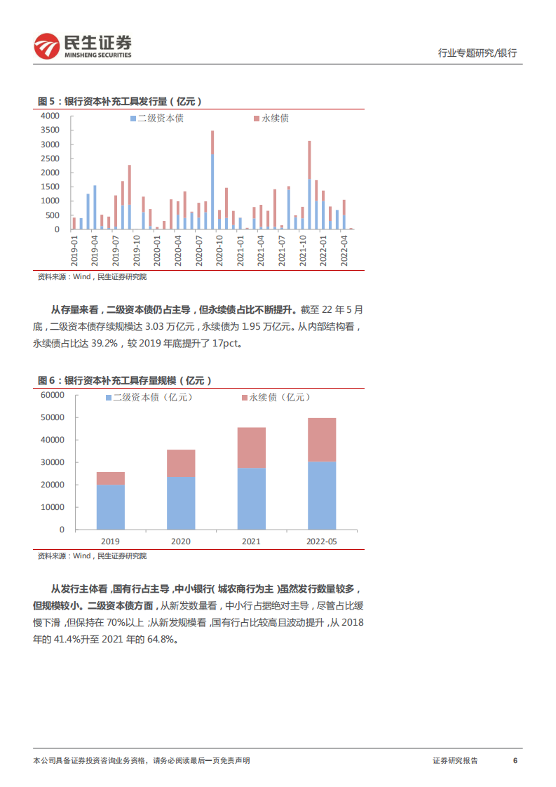 银行业银行“补资本”系列专题之一：起底永续债、二级资本债的持有人结构-220623.pdf 第6页