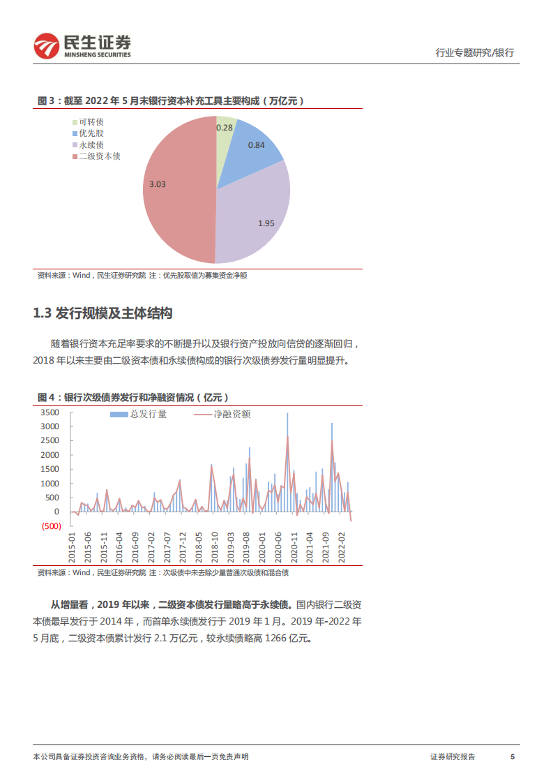 银行业银行“补资本”系列专题之一：起底永续债、二级资本债的持有人结构-220623.pdf 第5页