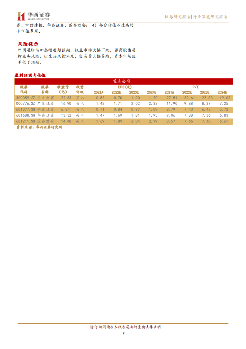 非银金融行业券商股投资择时篇：券商行情启动的六大条件-220606.pdf 第2页