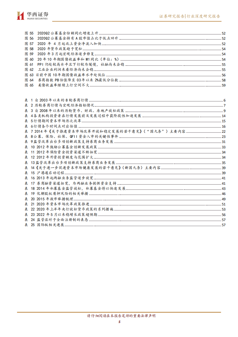 非银金融行业券商股投资择时篇：券商行情启动的六大条件-220606.pdf 第5页