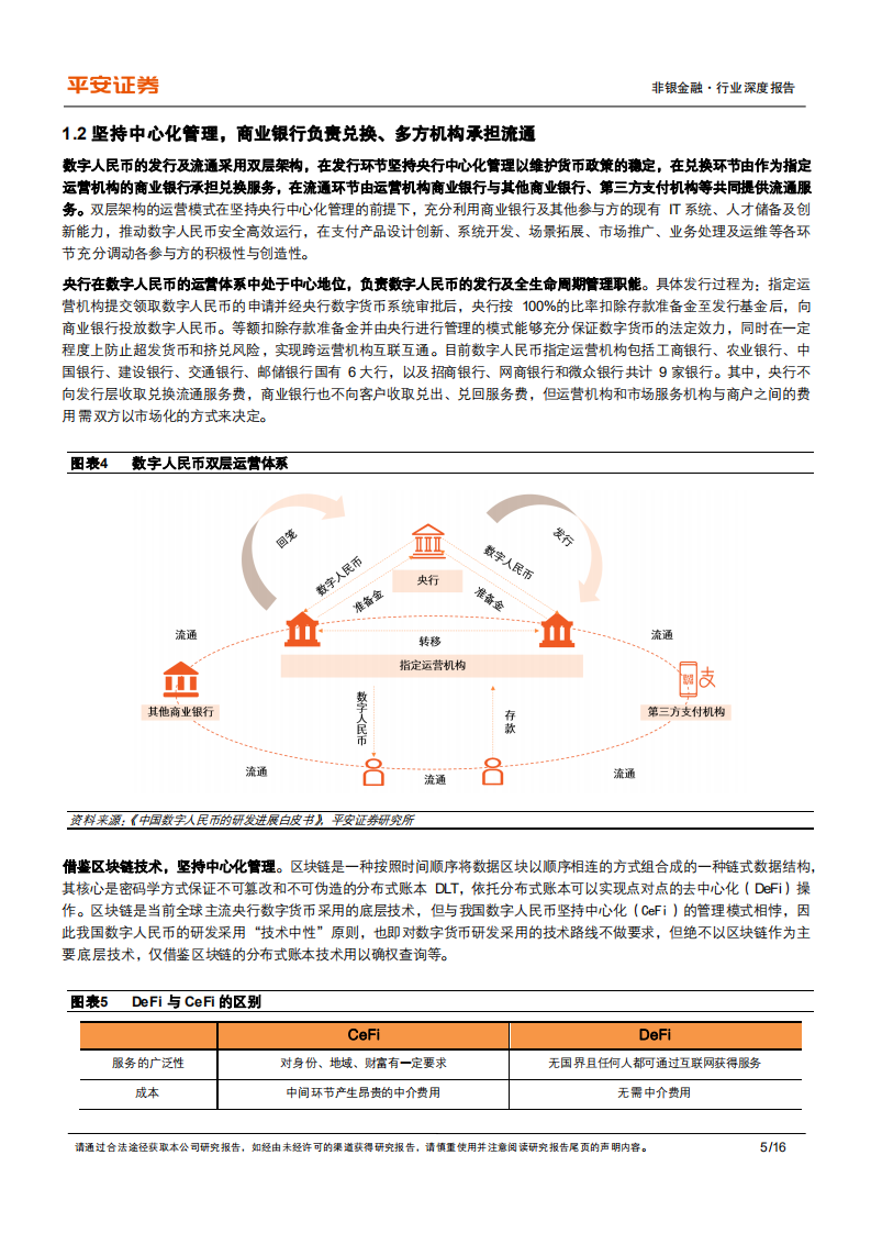 非银金融行业深度报告：坚持中心化管理，数字人民币影响深远-220418.pdf 第5页