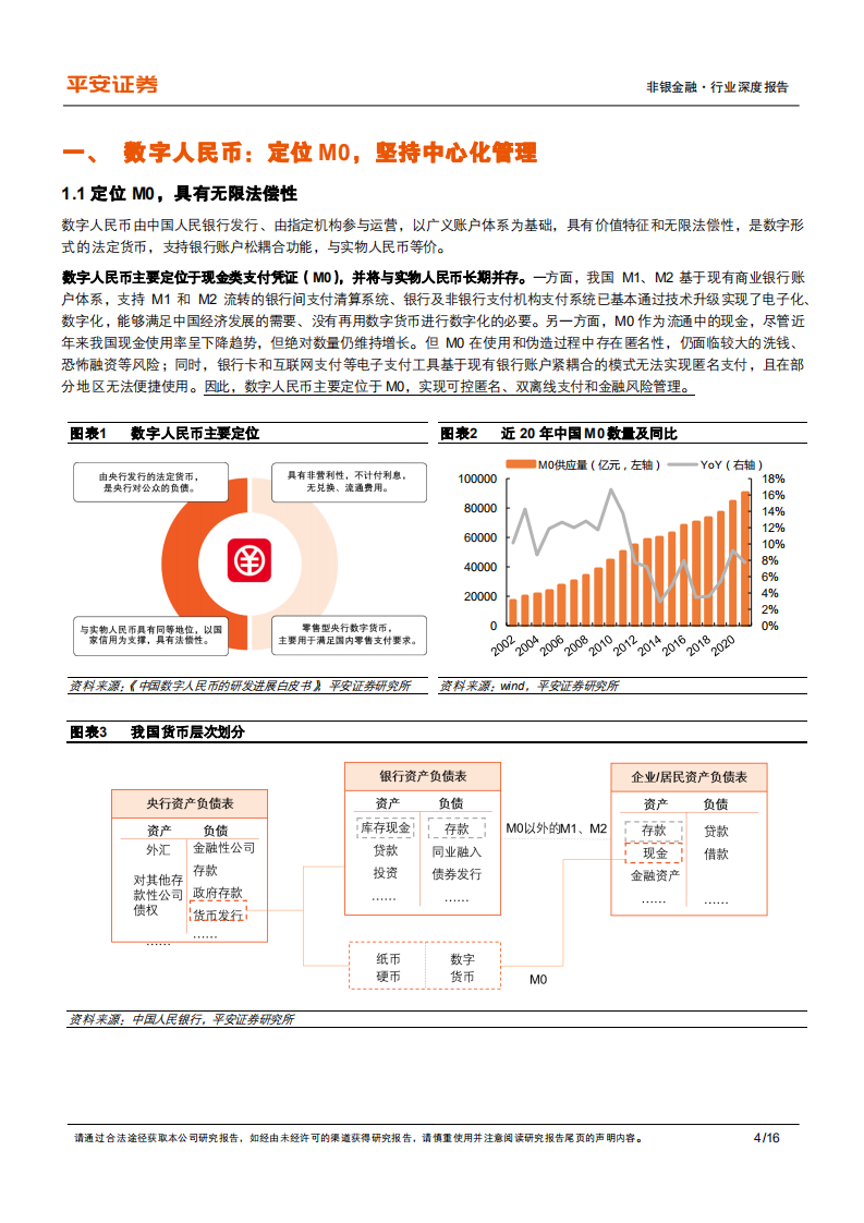 非银金融行业深度报告：坚持中心化管理，数字人民币影响深远-220418.pdf 第4页