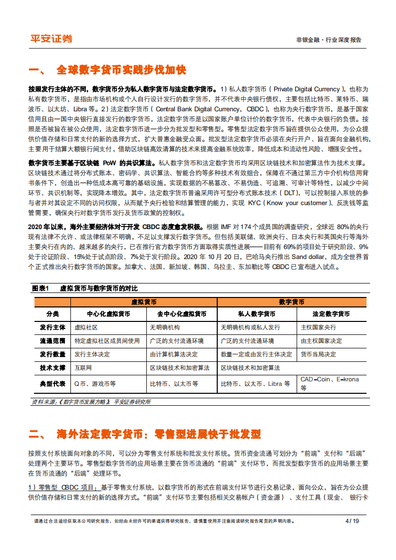 非银金融行业深度报告：数字货币专题三，海外数字货币的发展-220521.pdf 第4页