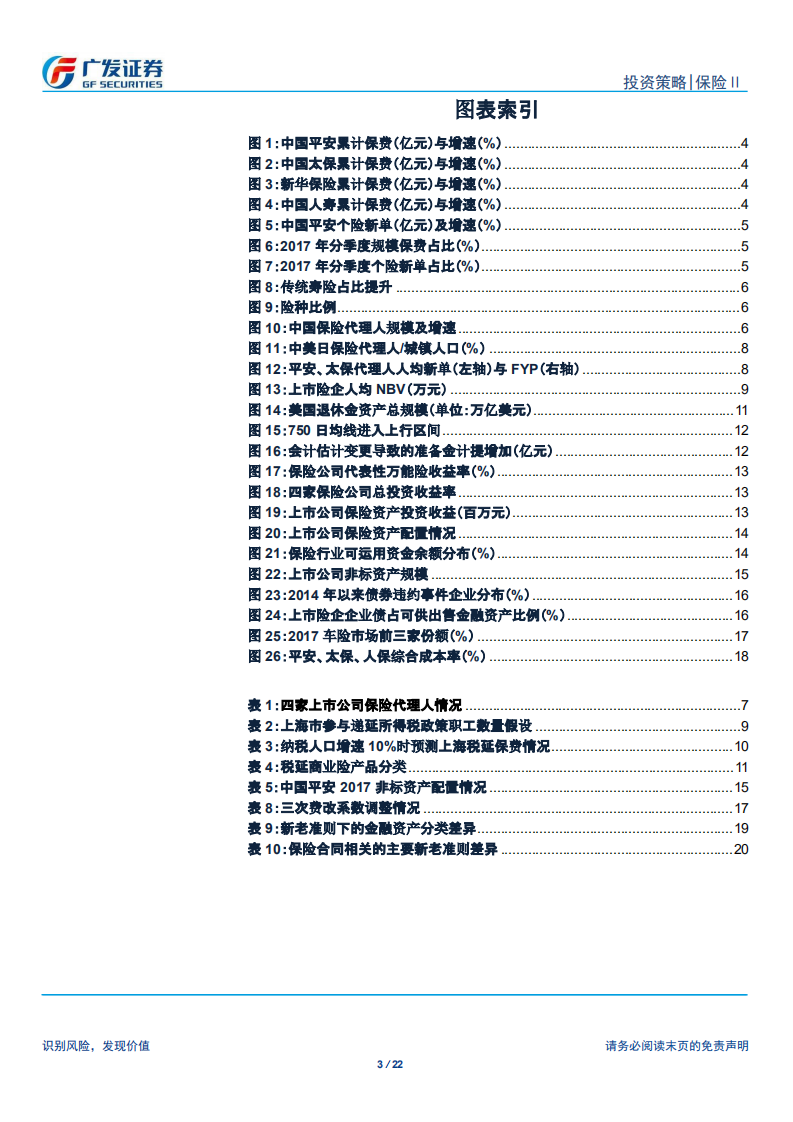 2018保险行业中期策略报告：小步慢跑求转型，质量增长谋长远.pdf 第3页