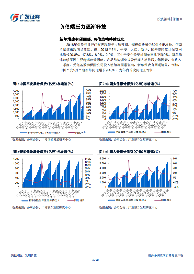 2018保险行业中期策略报告：小步慢跑求转型，质量增长谋长远.pdf 第4页