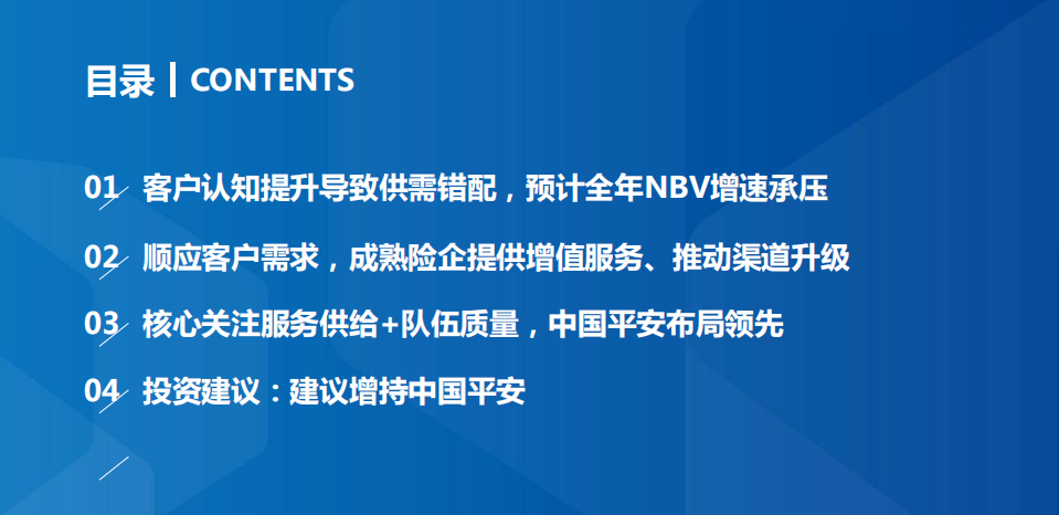 2021年保险行业供需状况及中国平安布局优势分析报告.pdf 第1页