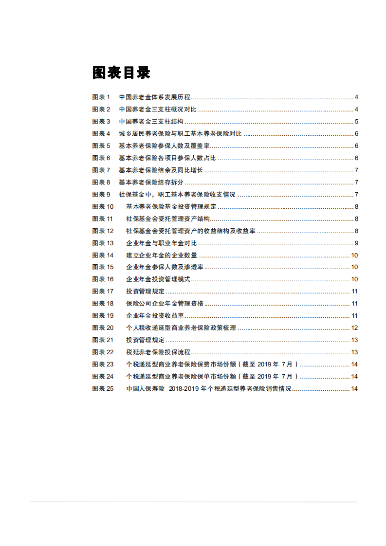 2021年保险行业构建多元化中国养老保障体系分析报告.pdf 第2页