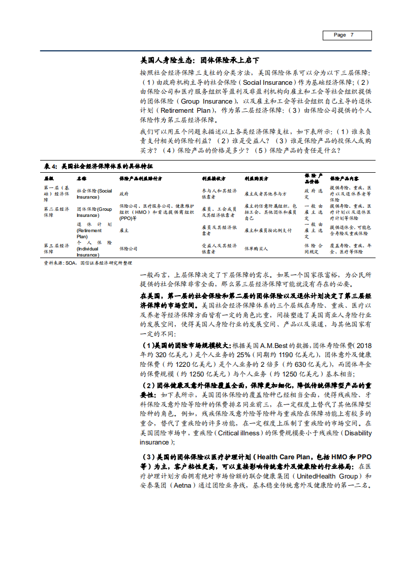 2021年保险行业看美国寿险业务、渠道和竞争格局发展趋势分析报告.pdf 第5页
