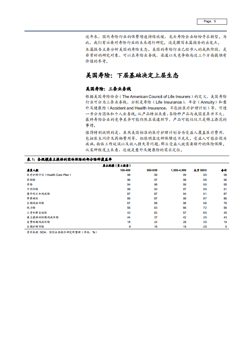 2021年保险行业看美国寿险业务、渠道和竞争格局发展趋势分析报告.pdf 第3页
