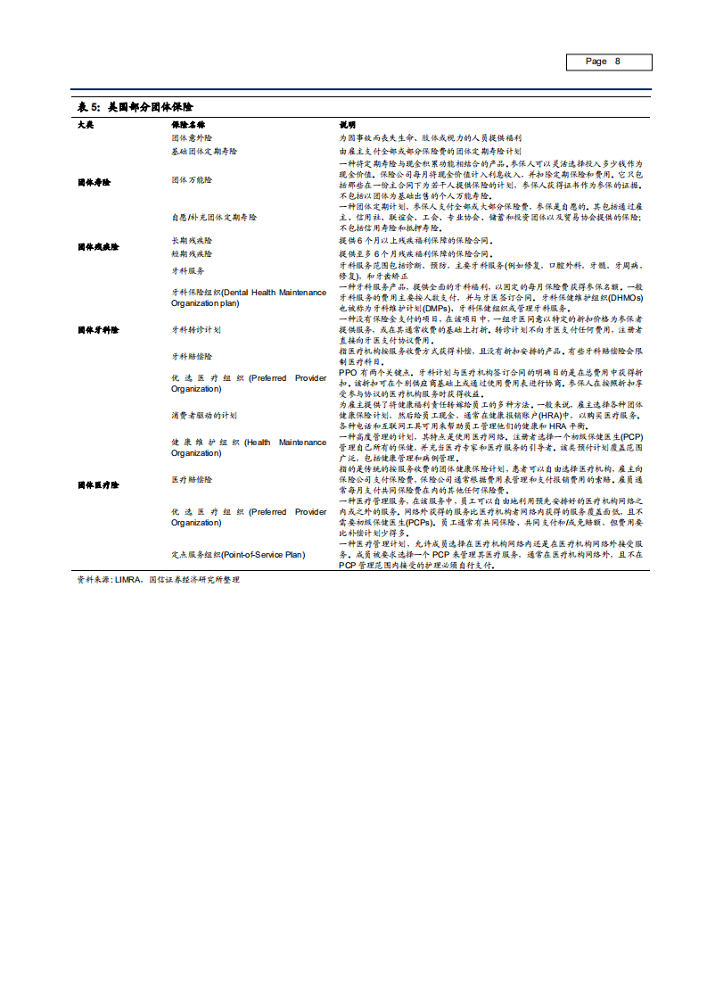 2021年保险行业看美国寿险业务、渠道和竞争格局发展趋势分析报告.pdf 第6页