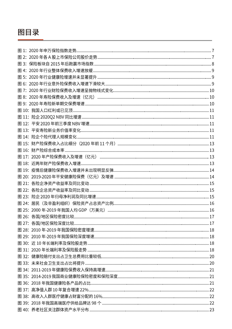 2021年保险行业经营现状及未来展望分析报告.pdf 第2页