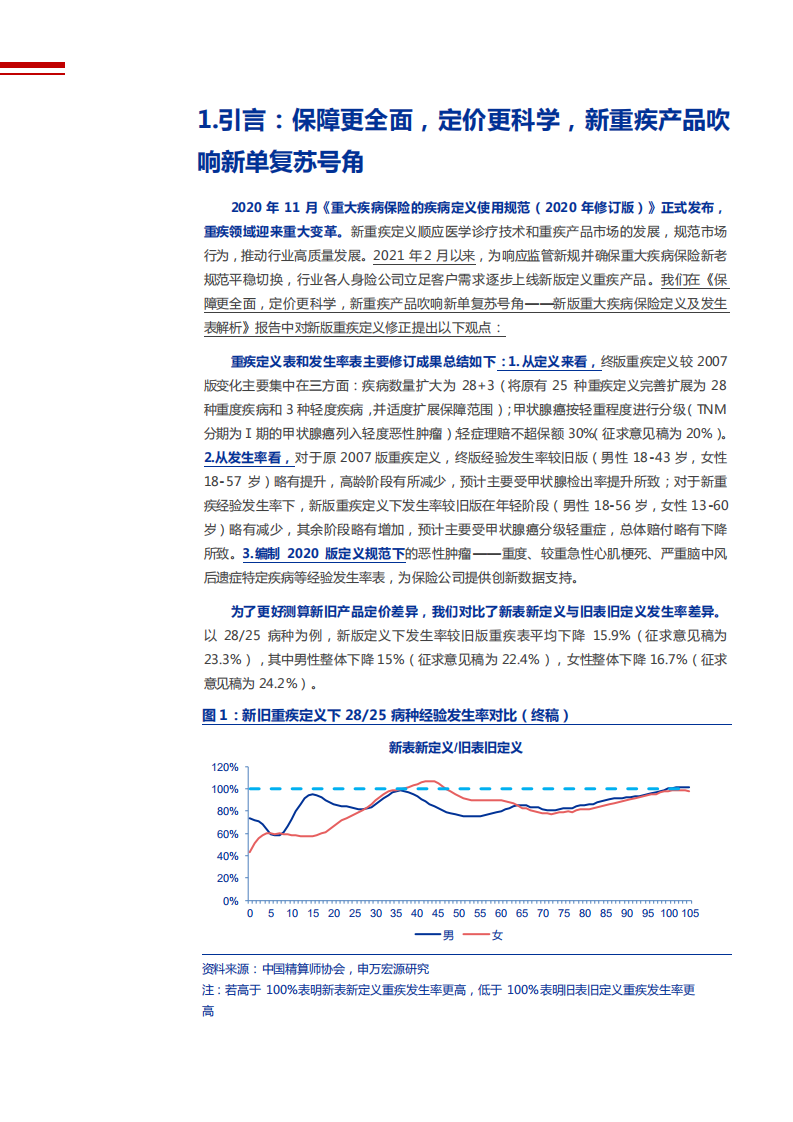 2021年保险行业上市险企新重疾定义产品分析报告.pdf 第4页
