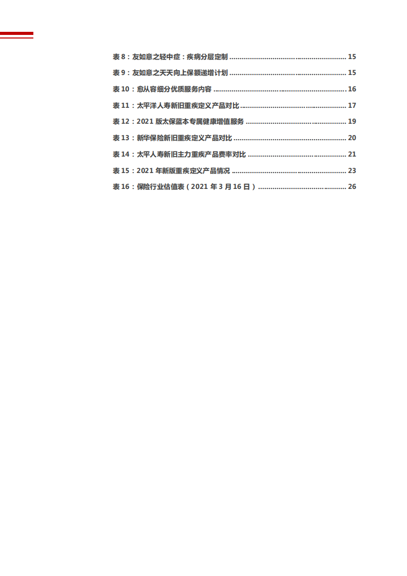 2021年保险行业上市险企新重疾定义产品分析报告.pdf 第3页