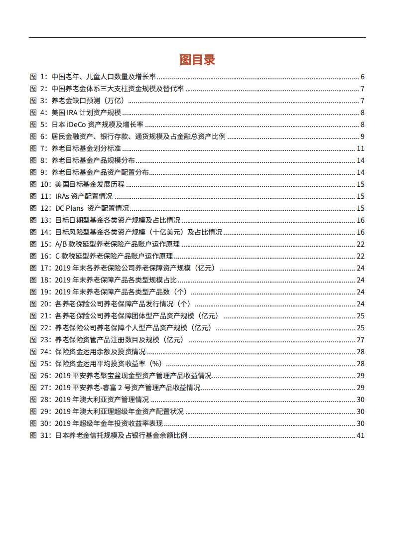 2021年保险行业中国养老金产品种类分析报告.pdf 第2页
