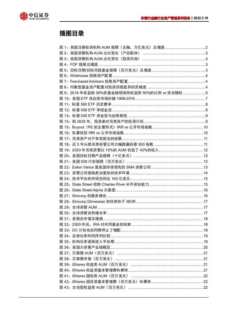 非银行金融行业资产管理系列报告：从资管公司到一站式资产配置平台-220319.pdf 第4页