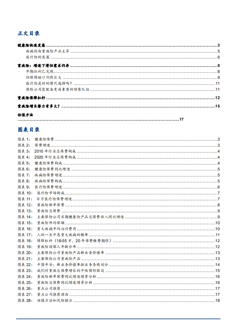 2021年保险行业中国重疾险未来前景分析报告.pdf 第1页