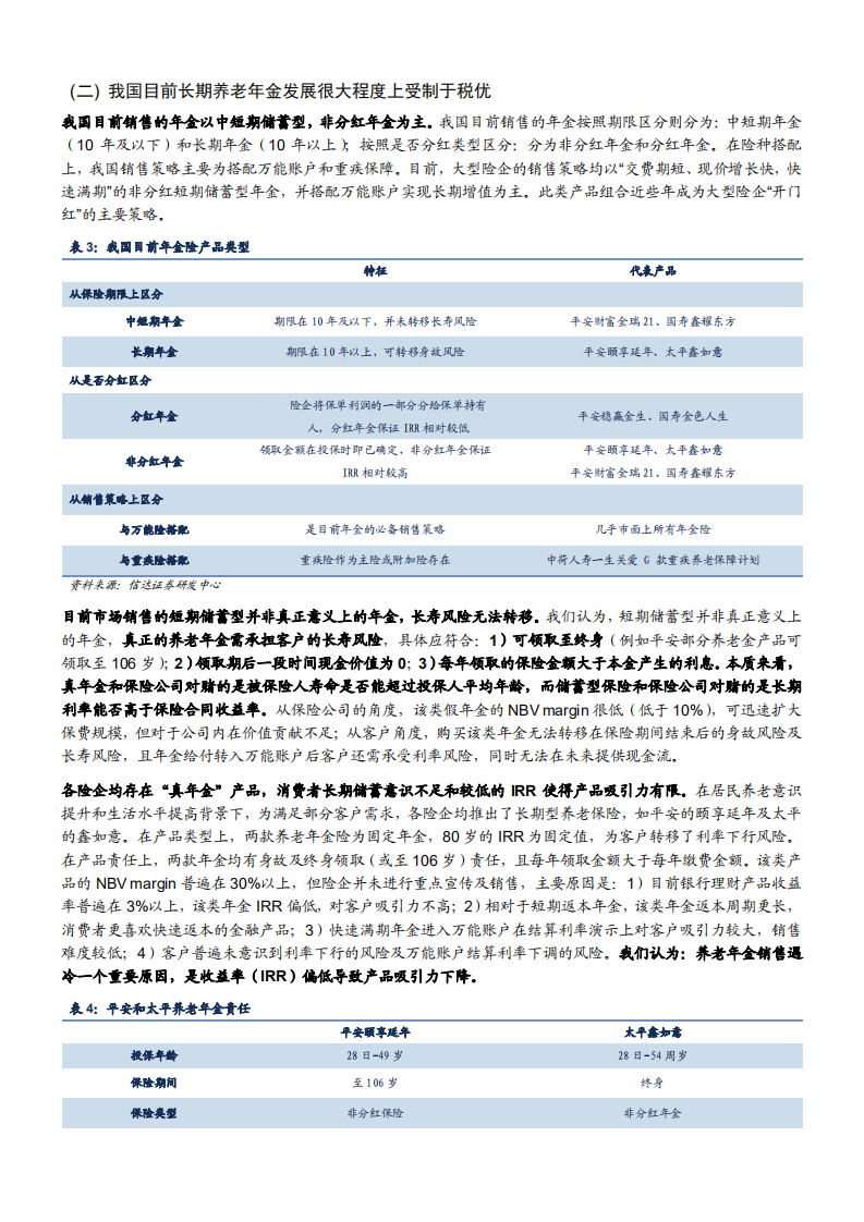 2021年非银行金融行业税优政策与养老保险市场前景分析报告.pdf 第6页