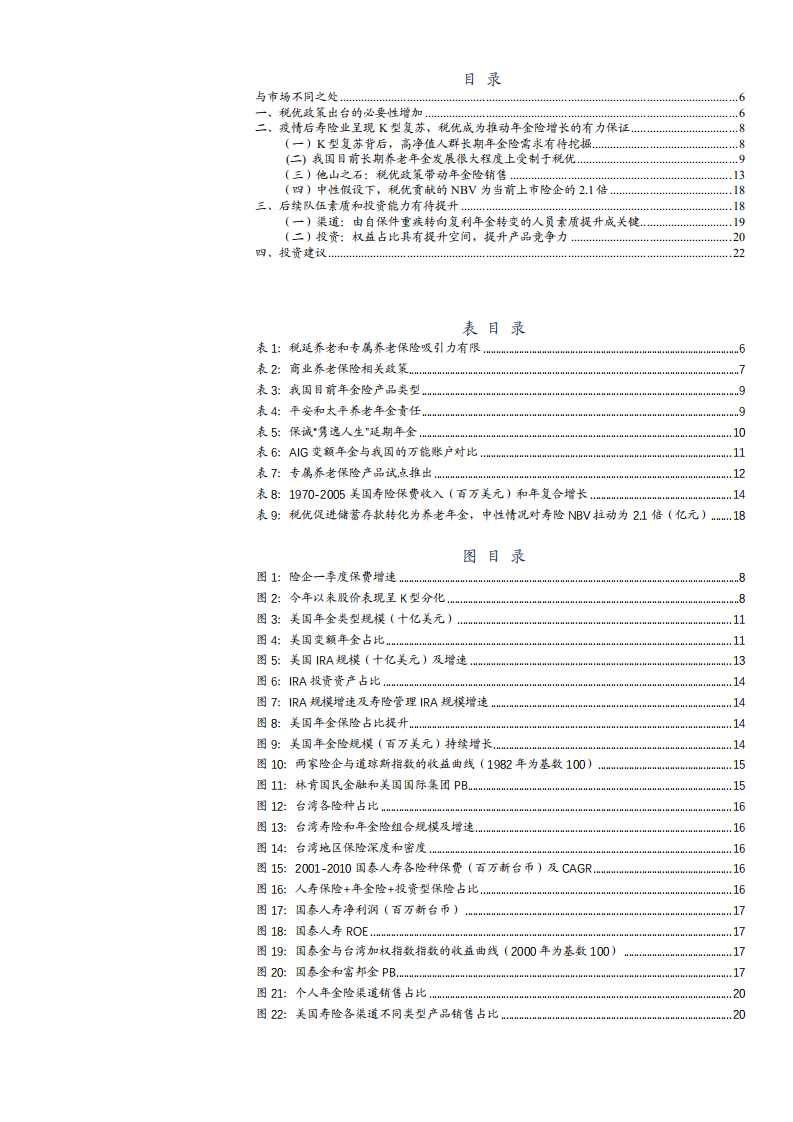 2021年非银行金融行业税优政策与养老保险市场前景分析报告.pdf 第1页