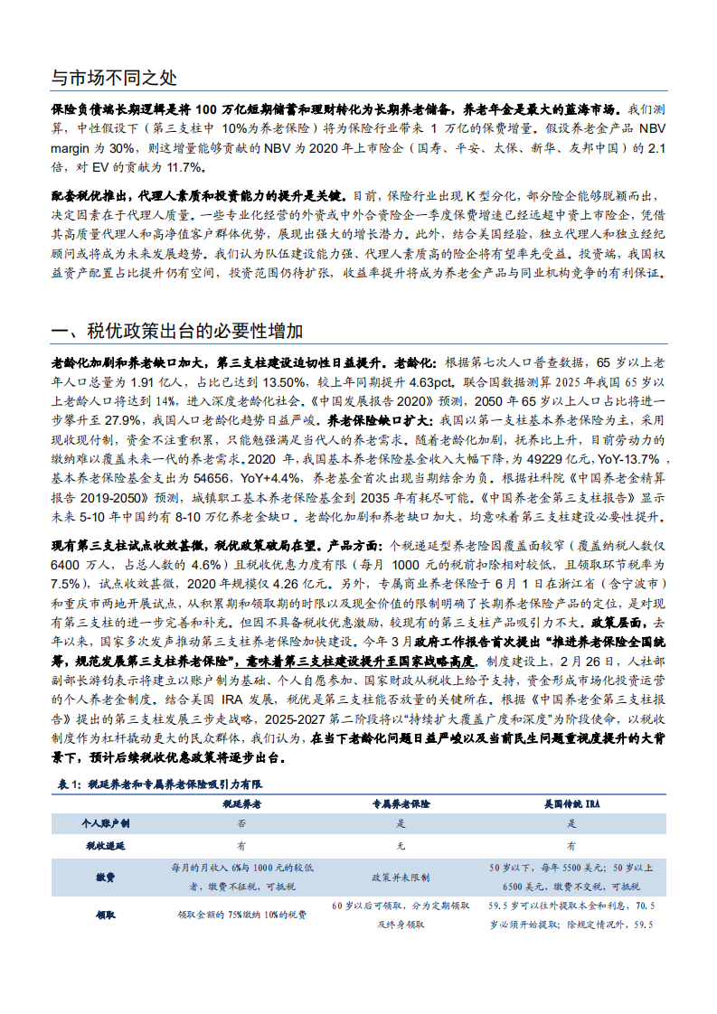 2021年非银行金融行业税优政策与养老保险市场前景分析报告.pdf 第3页