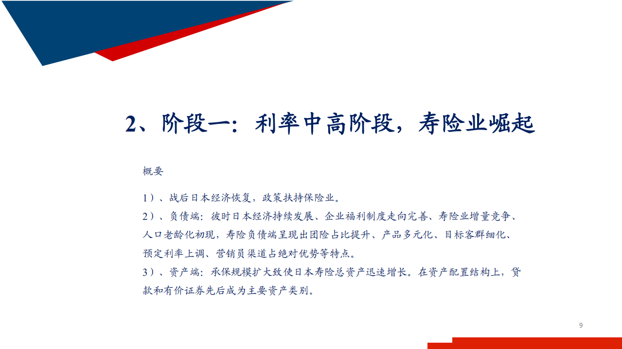 2021年利率冲击下日本寿险行业发展前景分析报告.pdf 第5页