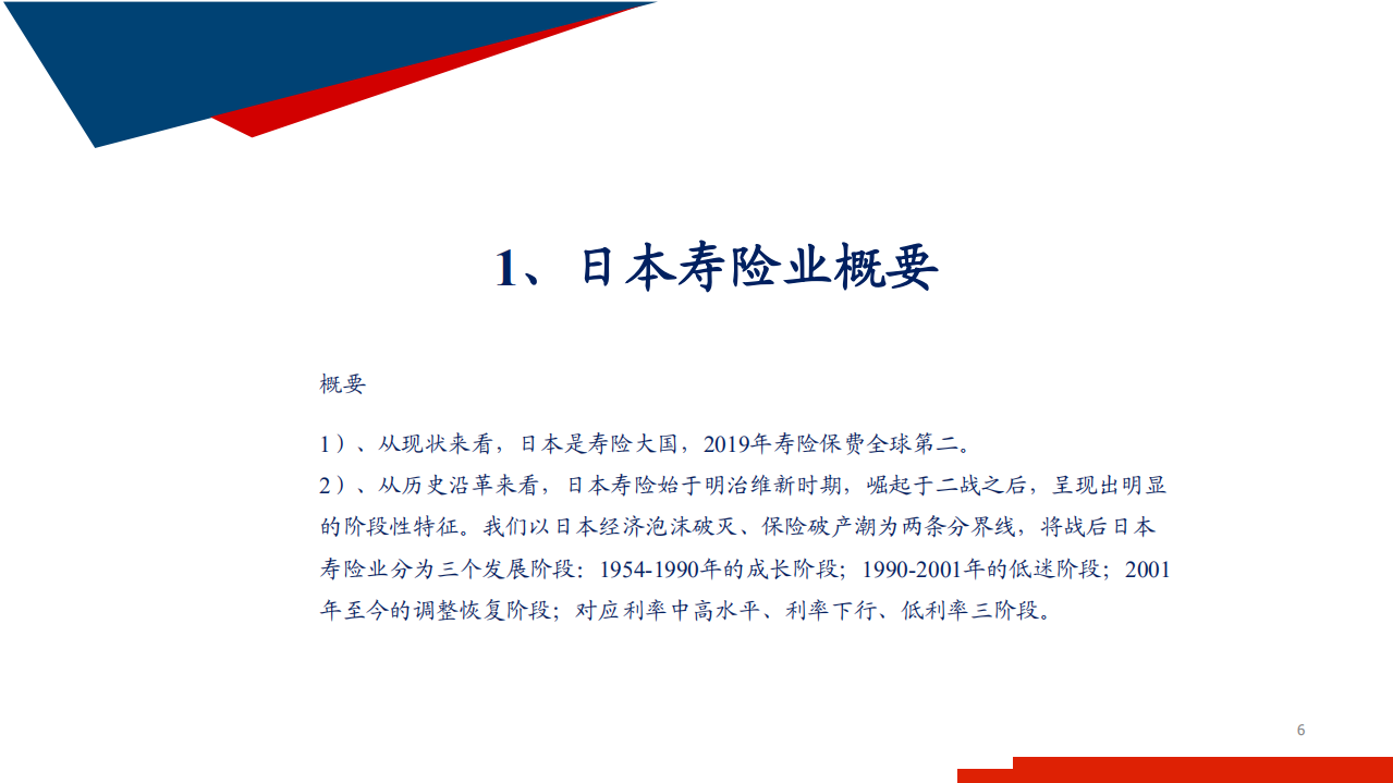 2021年利率冲击下日本寿险行业发展前景分析报告.pdf 第2页