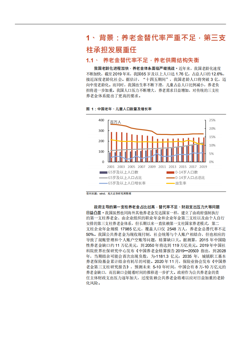 2021年我国保险系养老产品行业分析报告.pdf 第4页