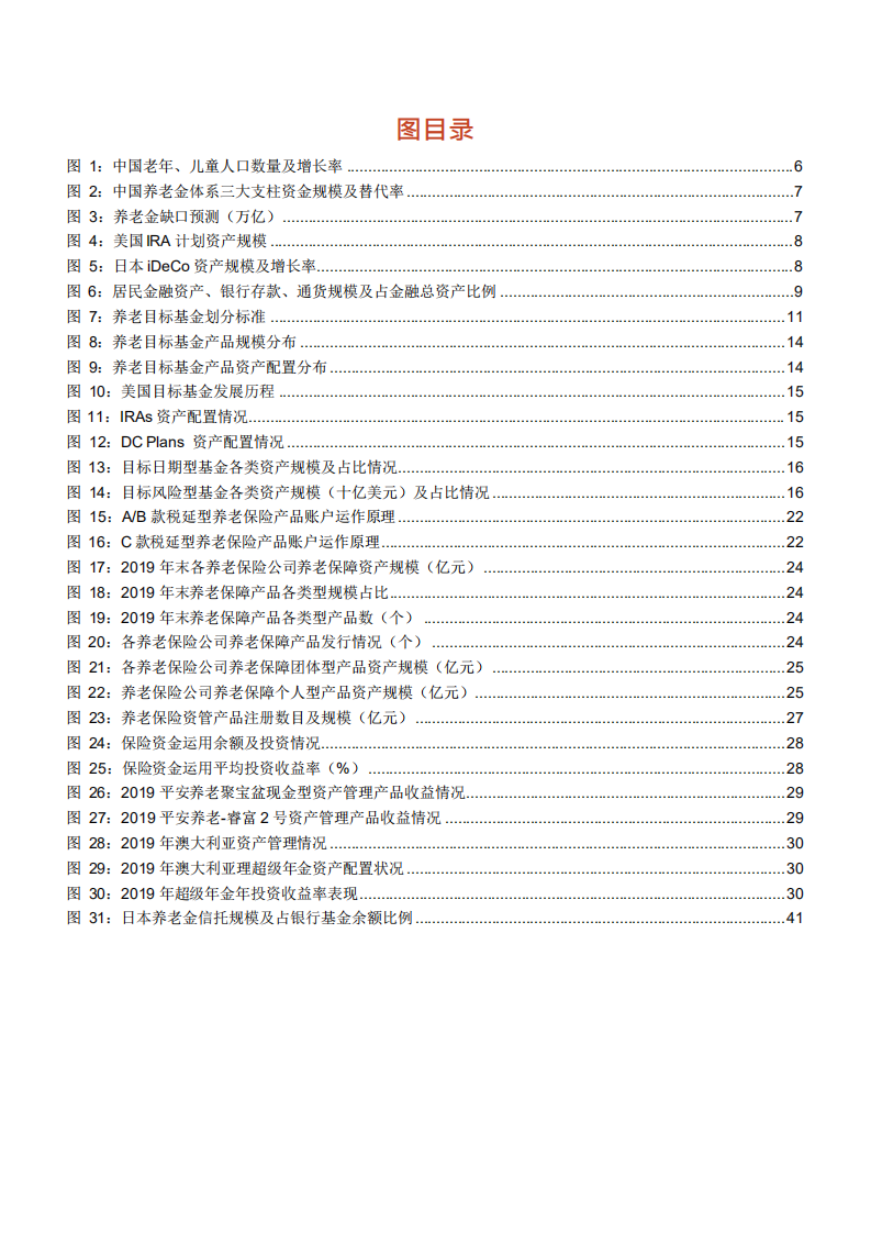 2021年我国保险系养老产品行业分析报告.pdf 第2页