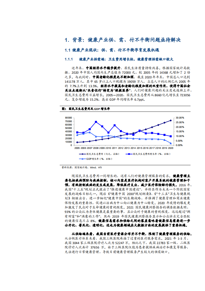 2021年中国健康产业发展现状及保险行业研究报告.pdf 第3页