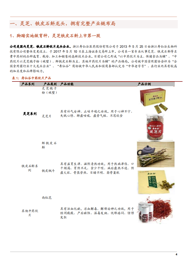 2021年中药保健品行业市场需求研究及寿仙谷企业产业链布局优势分析报告.pdf 第3页