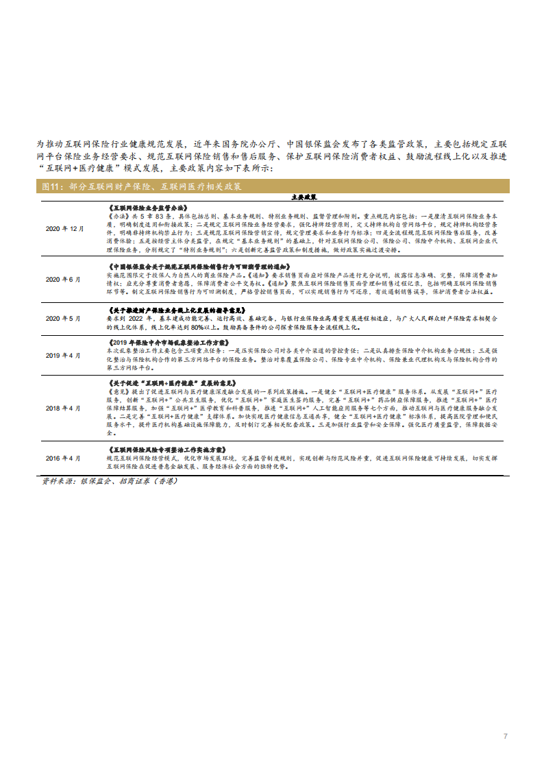 2021年众安在线公司业务布局与互联网保险行业研究报告.pdf 第5页