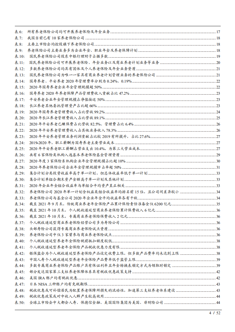 2022年我国养老保险行业发展机遇及市场格局研究报告.pdf 第3页