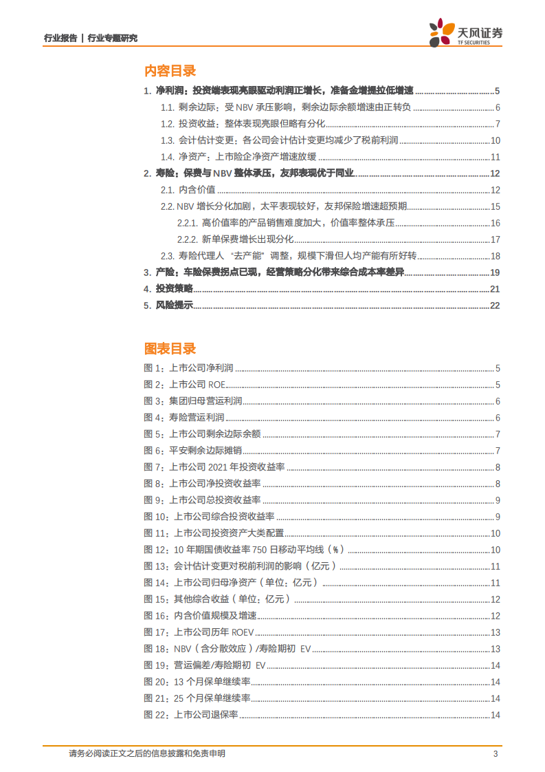 保险行业：2021年投资端表现亮眼，寿险短期承压不改长期向好趋势，财险保费拐点已现-20220408.pdf 第3页