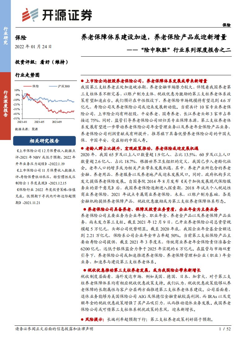 保险行业&ldquo;险中取胜&rdquo;行业系列深度报告之二：养老保障体系建设加速，养老保险产品或迎新增量-20220124.pdf 第1页