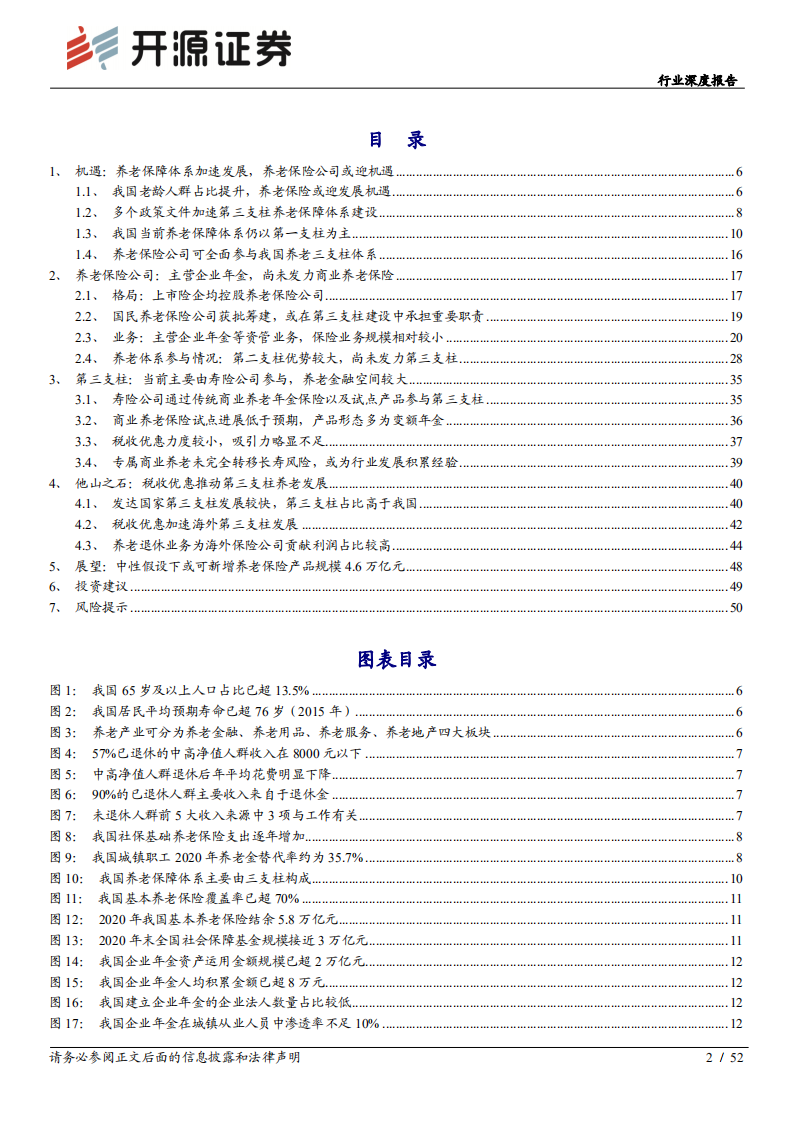 保险行业&ldquo;险中取胜&rdquo;行业系列深度报告之二：养老保障体系建设加速，养老保险产品或迎新增量-20220124.pdf 第2页