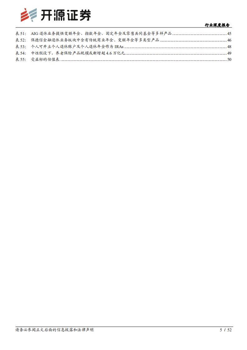 保险行业&ldquo;险中取胜&rdquo;行业系列深度报告之二：养老保障体系建设加速，养老保险产品或迎新增量-20220124.pdf 第5页