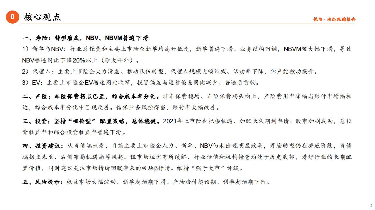 保险行业2021年年报综述：转型磨底，破而后立-220401.pdf 第2页