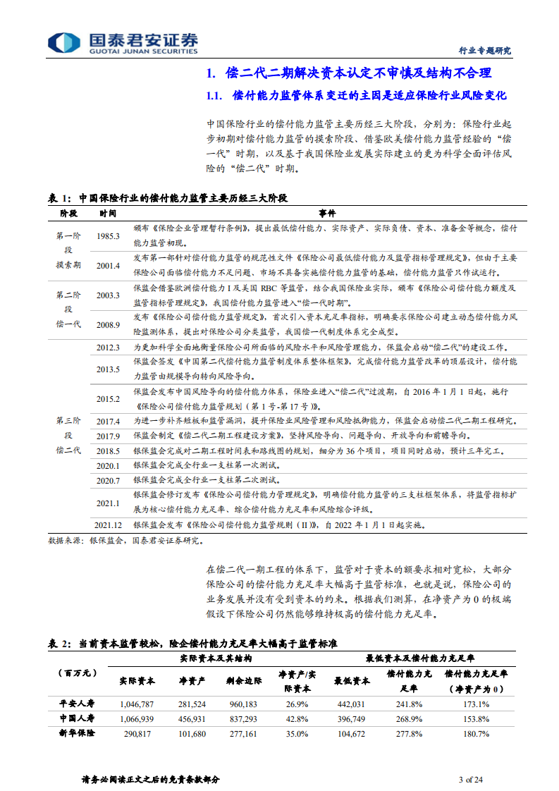 保险行业偿二代二期工程深度报告：从严资本认定、优化资本结构，大型险企更受益-220104.pdf 第3页