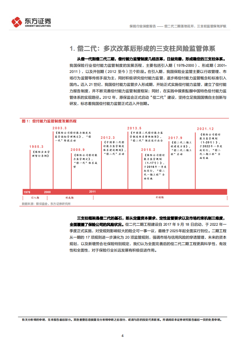 保险行业偿二代二期工程深度解读：偿二代二期落地花开，三支柱监管保驾护航-220118.pdf 第4页